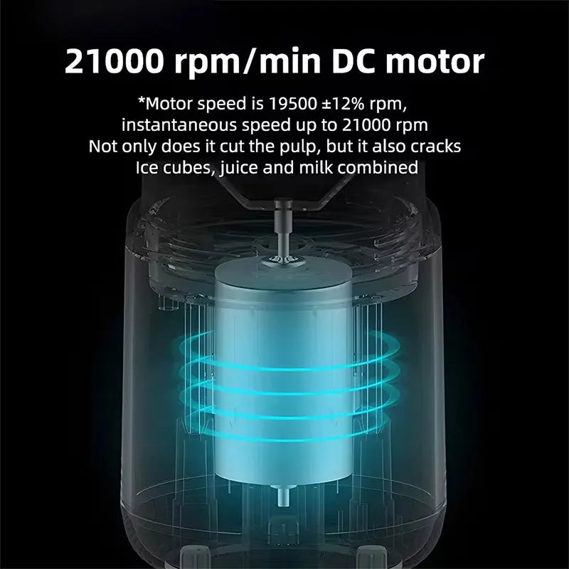 USB Personal Mini Juicer Double Cup Portable Handheld Travel Blender